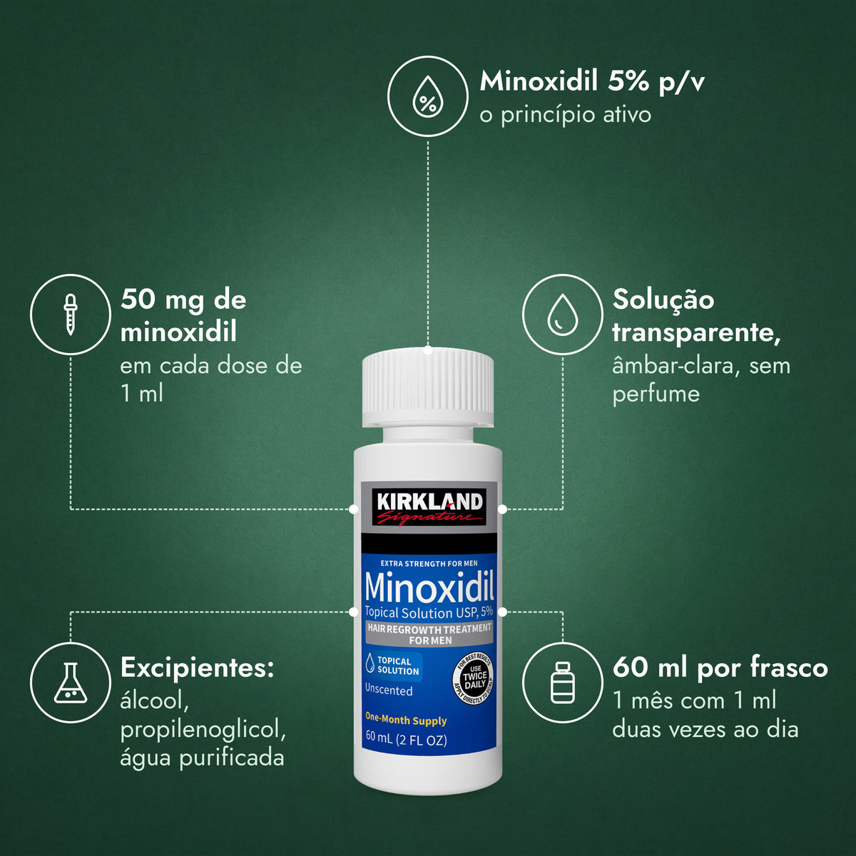 Kirkland Signature Minoxidil 5%: Minoxidil 5% p/v, 50 mg de minoxidil, Solução transparente,, Excipientes: álcool, propilenoglicol, água purificada, 60 ml por frasco