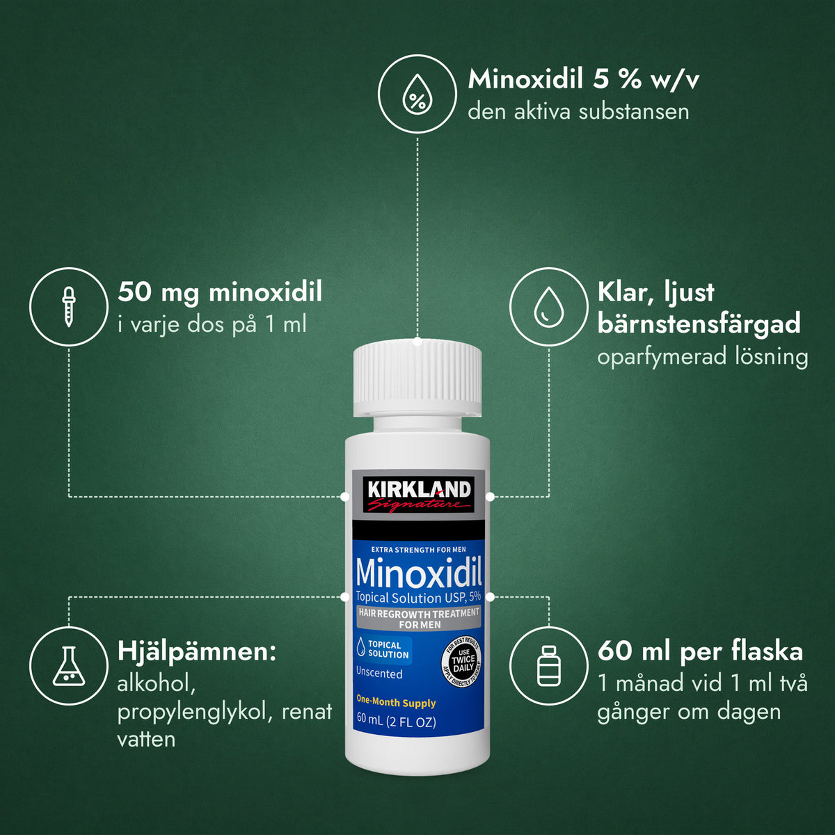 Kirkland Signature Minoxidil 5%: Minoxidil 5 % w/v, 50 mg minoxidil, Klar, ljust bärnstensfärgad, Hjälpämnen: alkohol, propylenglykol, renat vatten, 60 ml per flaska
