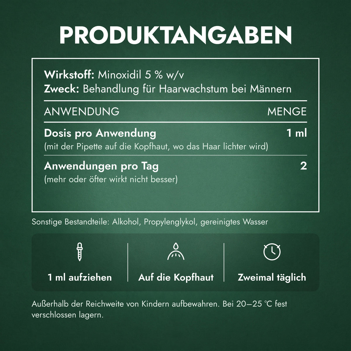 Produktangaben: Kirkland Signature Minoxidil 5%