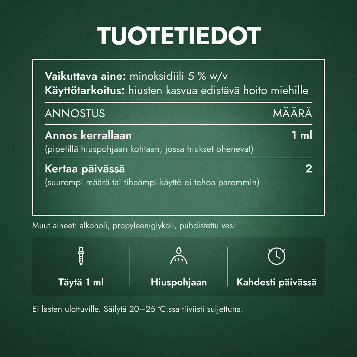 Tuotetiedot: Kirkland Signature Minoxidil 5%