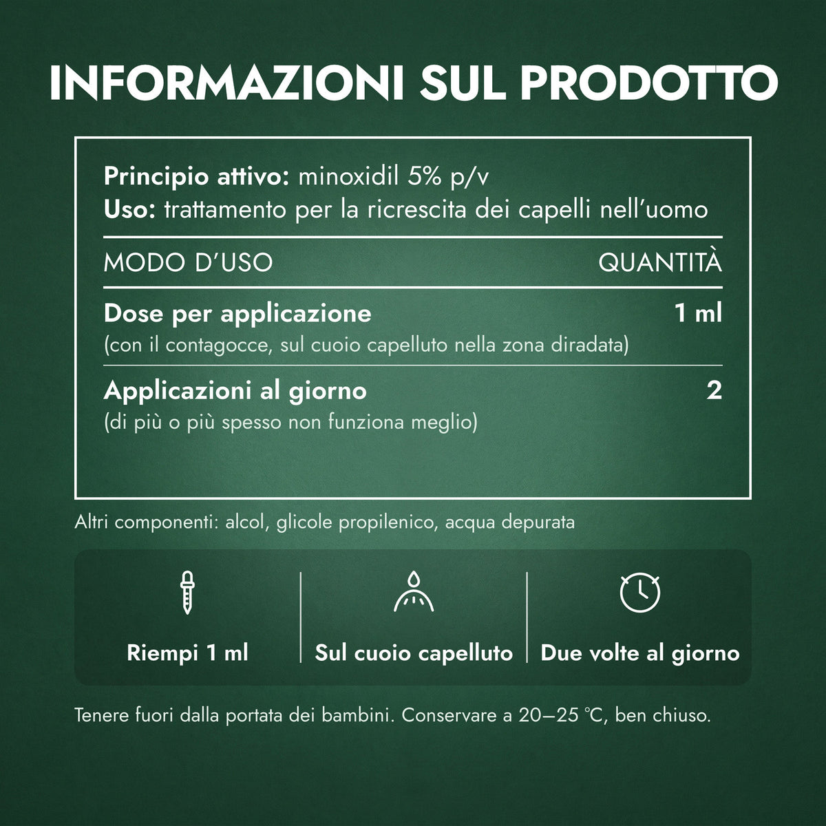 Informazioni sul prodotto: Kirkland Signature Minoxidil 5%