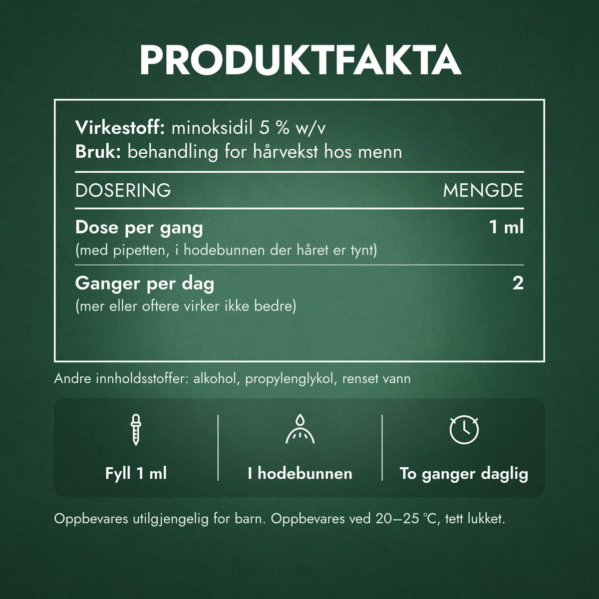 Produktfakta: Kirkland Signature Minoxidil 5%