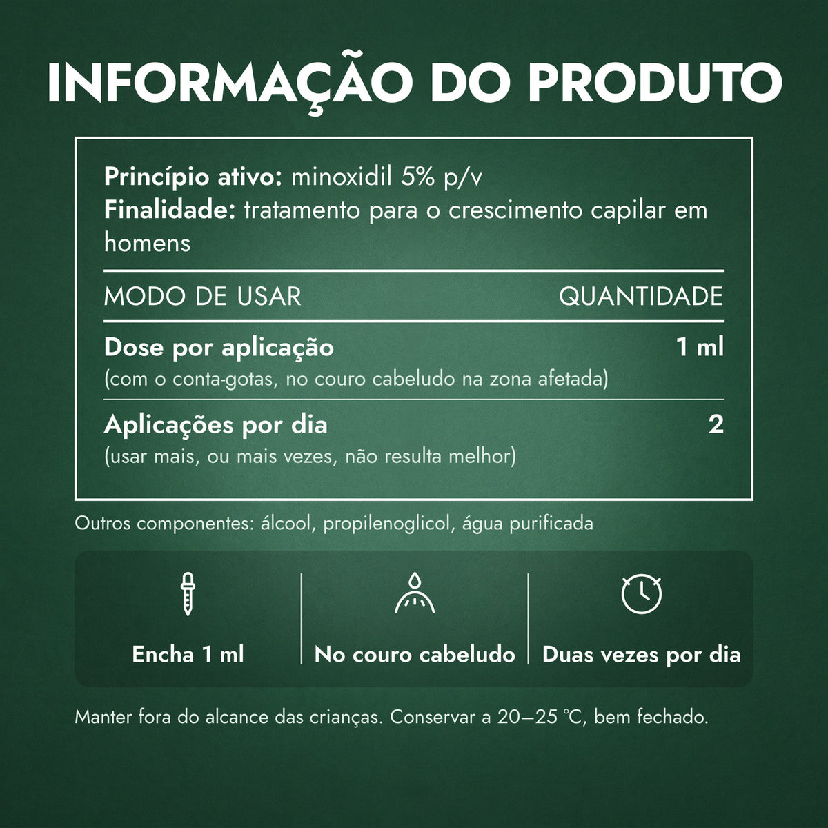 Informação do produto: Kirkland Signature Minoxidil 5%