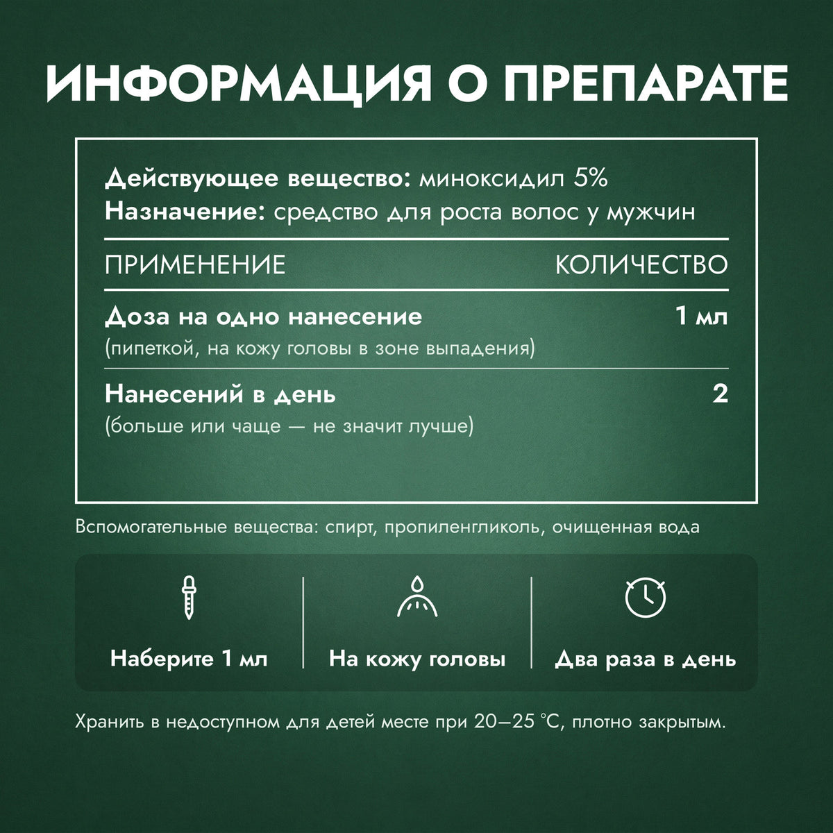 Информация о препарате: Kirkland Signature Minoxidil 5%
