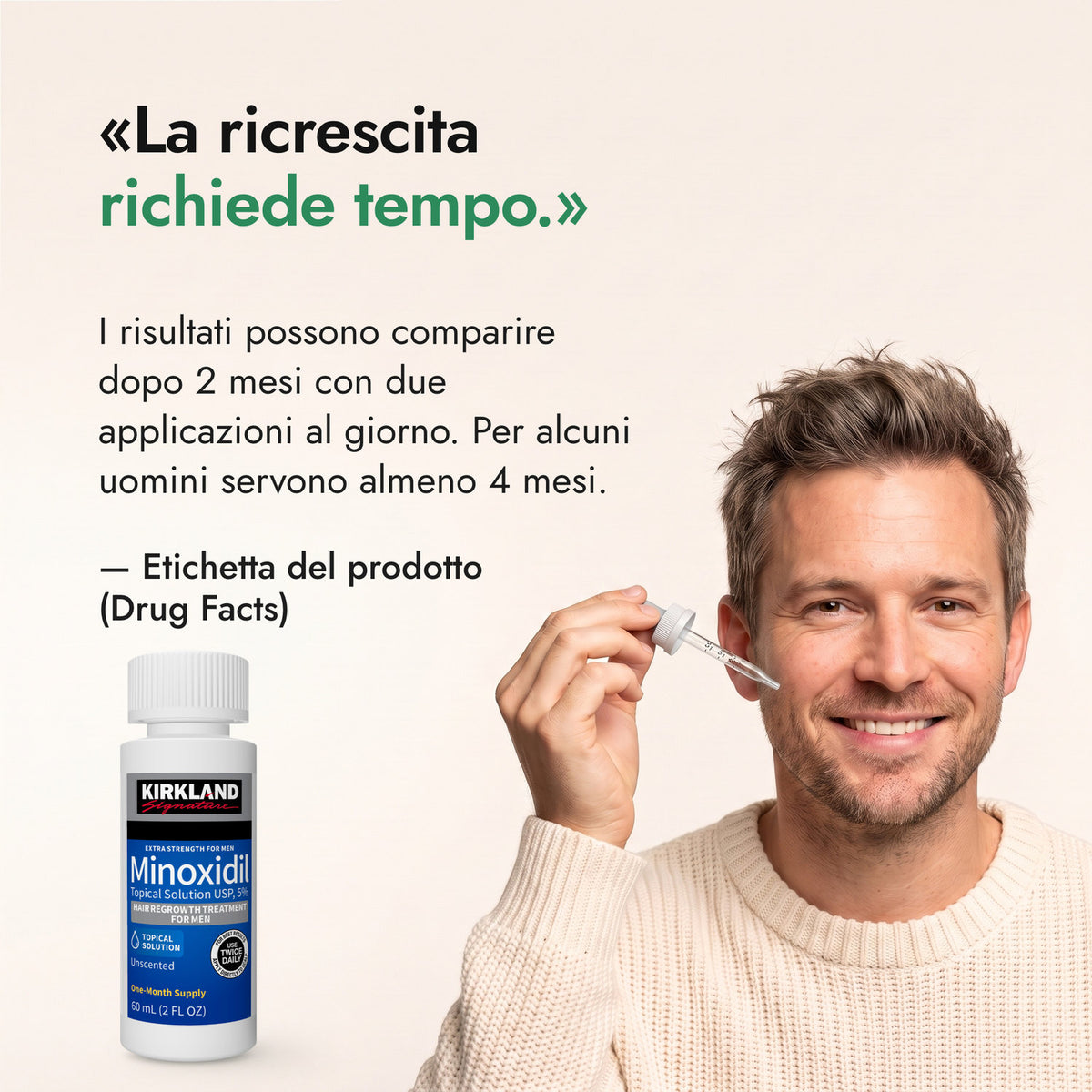 La ricrescita richiede tempo. — Etichetta del prodotto (Drug Facts)