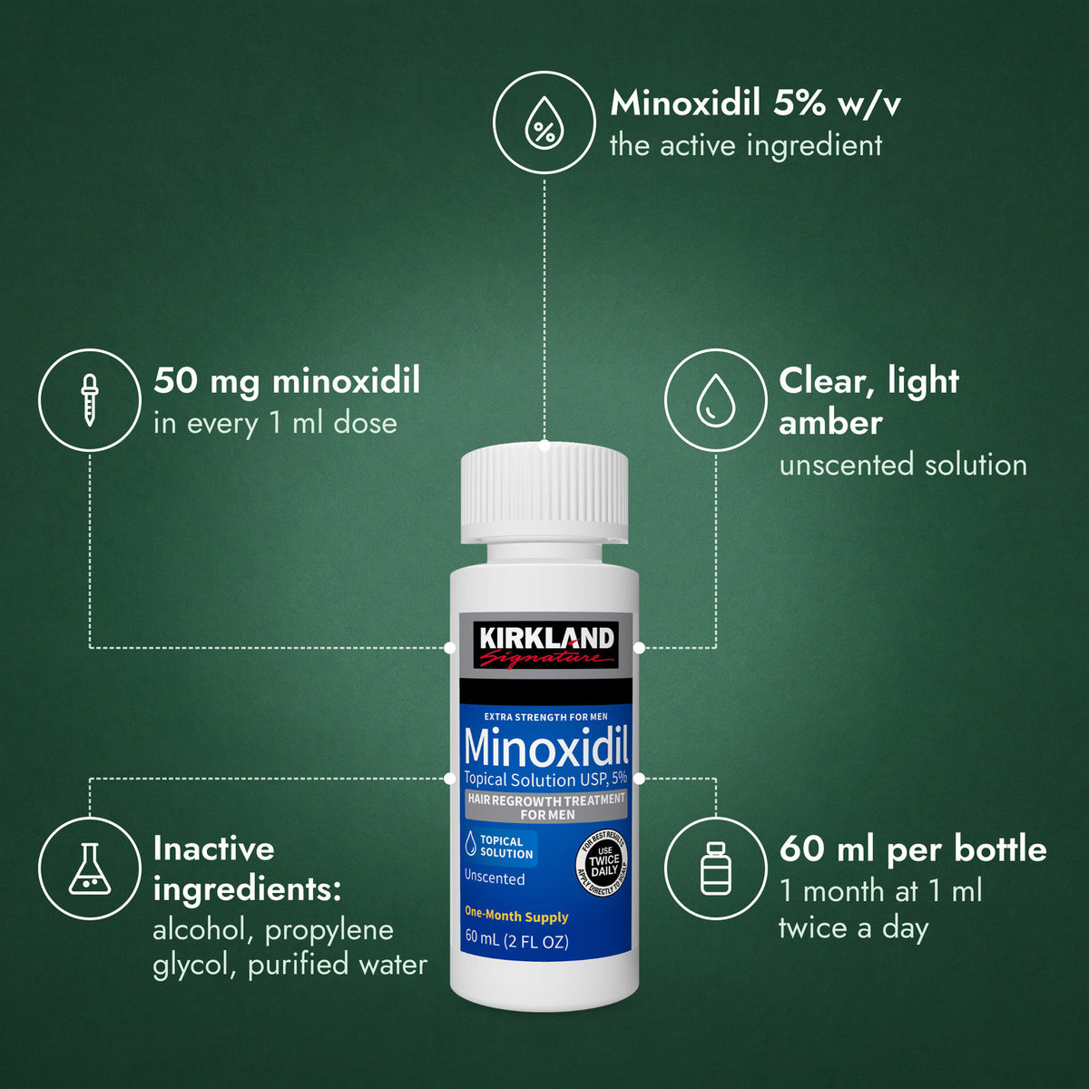 Kirkland minoxidil 5% ingredients: minoxidil 5% w/v, 50 mg per 1 ml dose, alcohol, propylene glycol, purified water