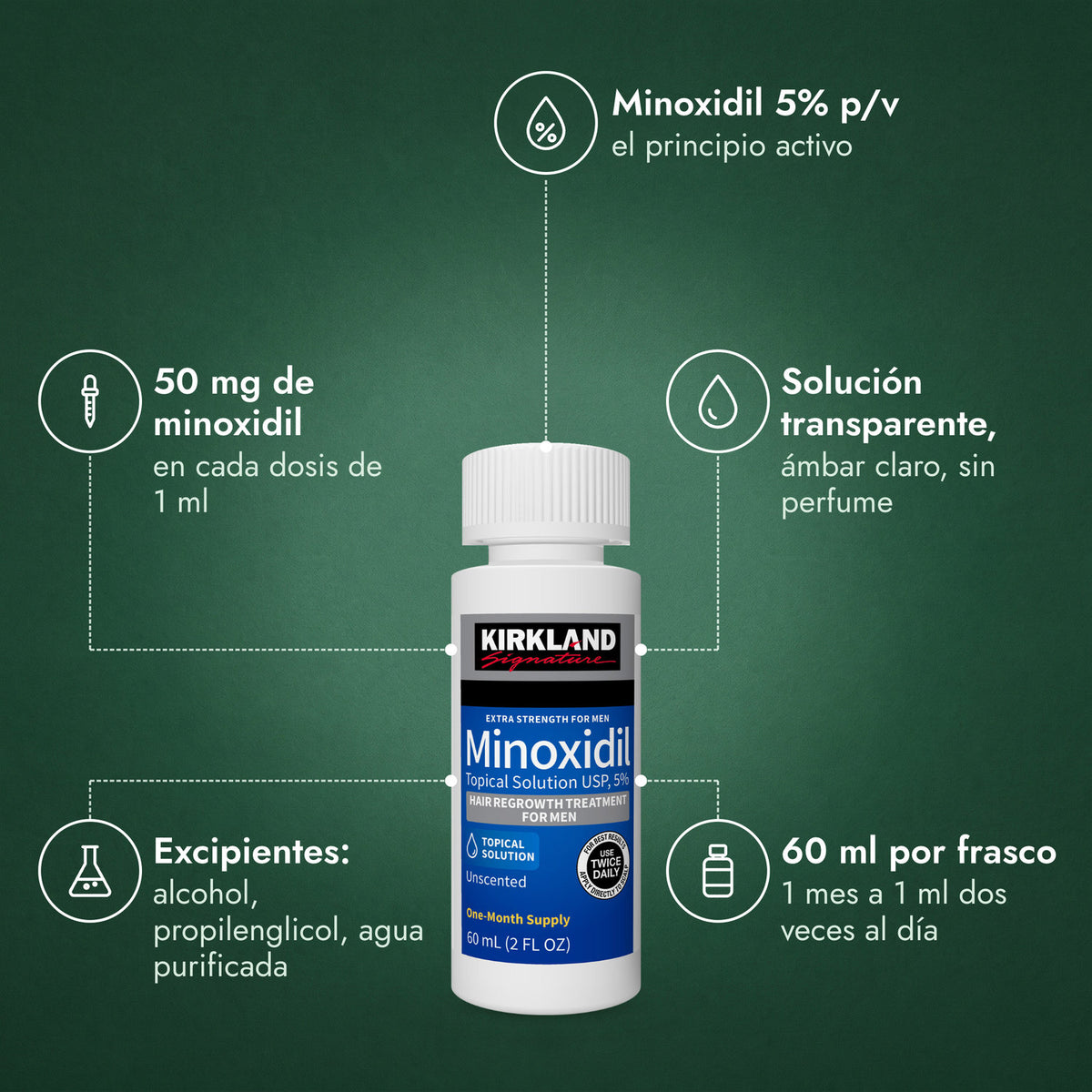 Kirkland Signature Minoxidil 5%: Minoxidil 5% p/v, 50 mg de minoxidil, Solución transparente,, Excipientes: alcohol, propilenglicol, agua purificada, 60 ml por frasco