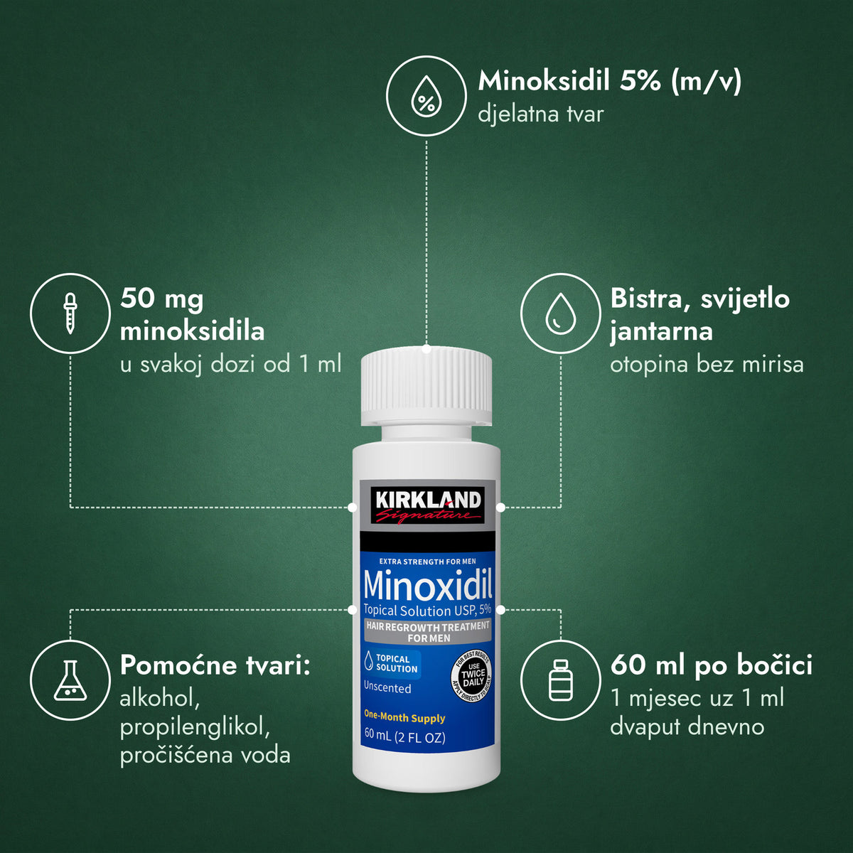 Kirkland Signature Minoxidil 5%: Minoksidil 5% (m/v), 50 mg minoksidila, Bistra, svijetlo jantarna, Pomoćne tvari: alkohol, propilenglikol, pročišćena voda, 60 ml po bočici