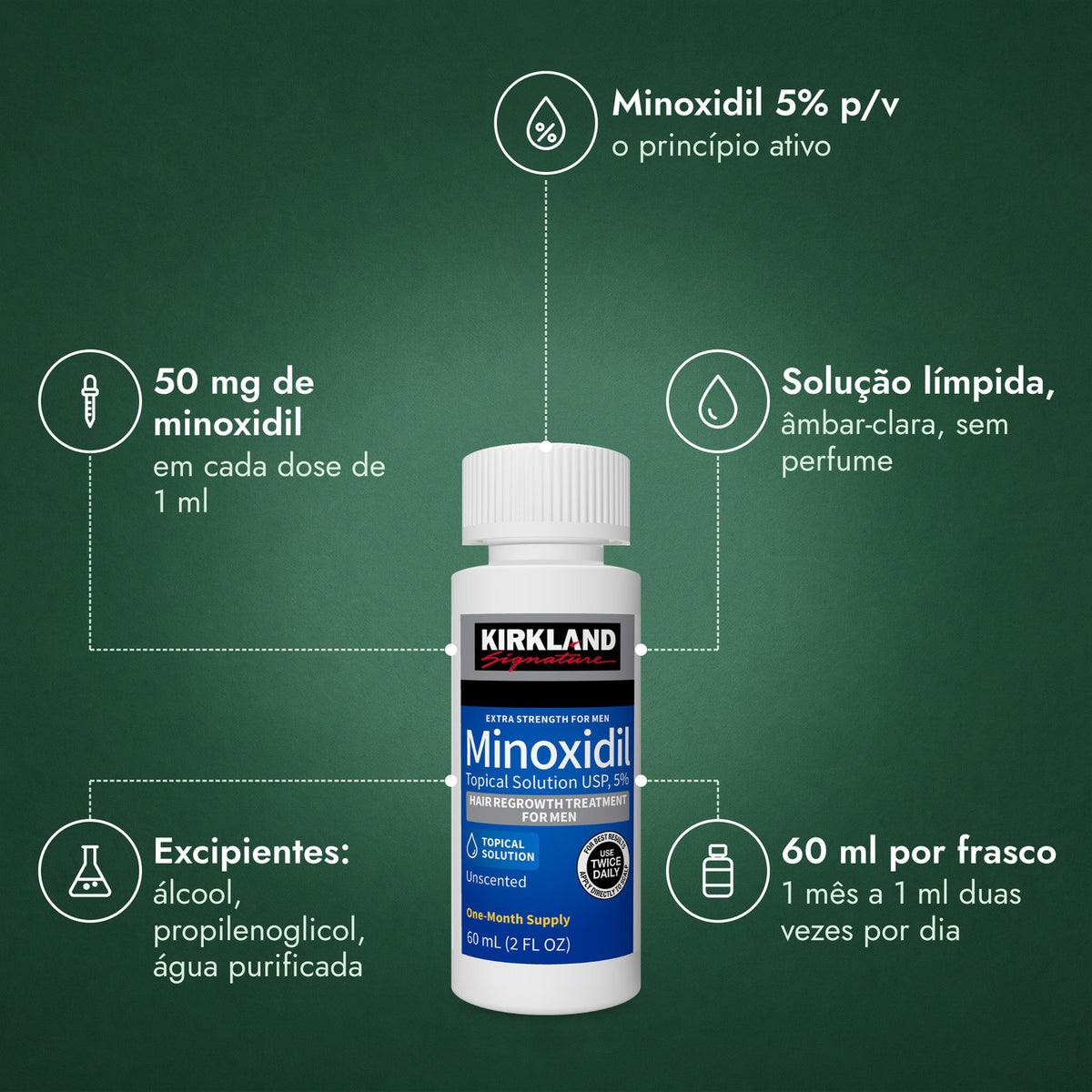 Kirkland Signature Minoxidil 5%: Minoxidil 5% p/v, 50 mg de minoxidil, Solução límpida,, Excipientes: álcool, propilenoglicol, água purificada, 60 ml por frasco