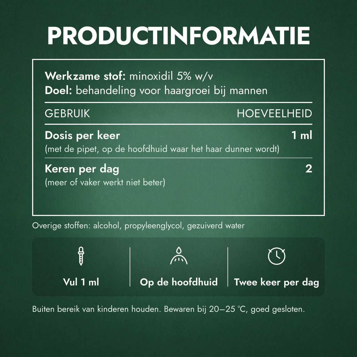 Productinformatie: Kirkland Signature Minoxidil 5%