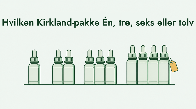 Kirkland minoxidil 1, 3, 6 eller 12 måneders forbrug
