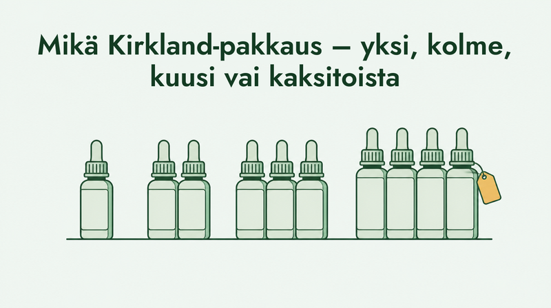 Kirkland-minoksidiili 1, 3, 6 tai 12 kuukauden pakkaus