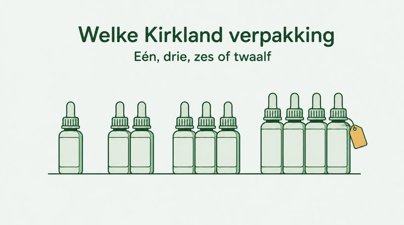 Kirkland minoxidil 1, 3, 6 of 12 maanden voorraad