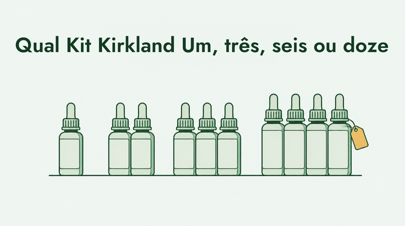 Kirkland minoxidil 1, 3, 6 or 12 month supply