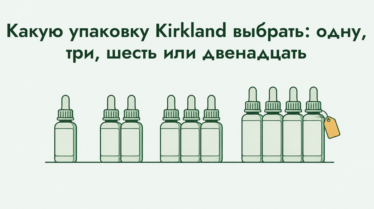 Kirkland minoxidil 1, 3, 6 or 12 month supply