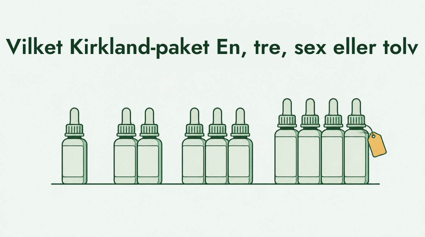 Kirkland minoxidil förbrukning för 1, 3, 6 eller 12 månader