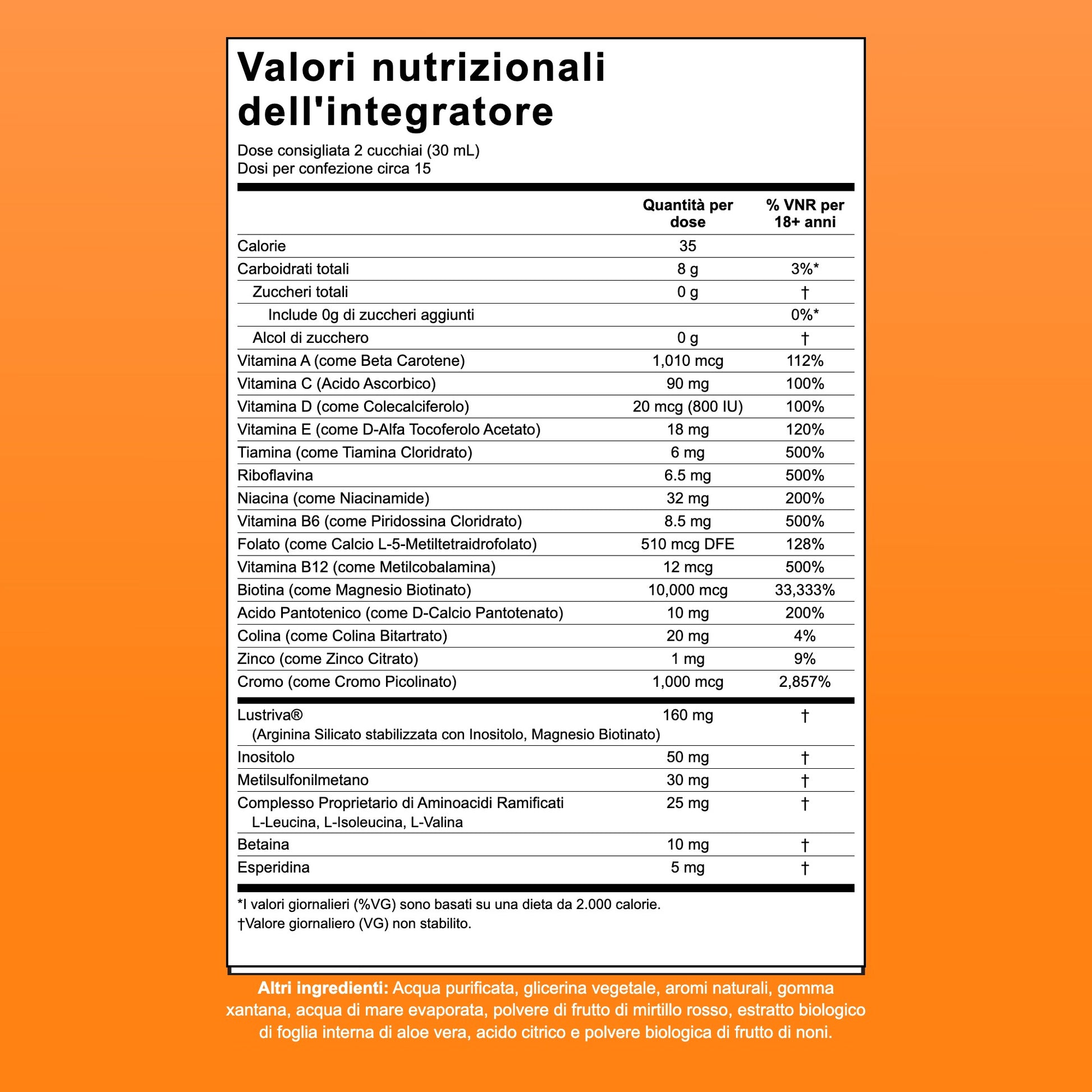 Pannello supplement facts di MaryRuth Liquid Morning Multivitamin + Hair Growth, 15 dosi per confezione