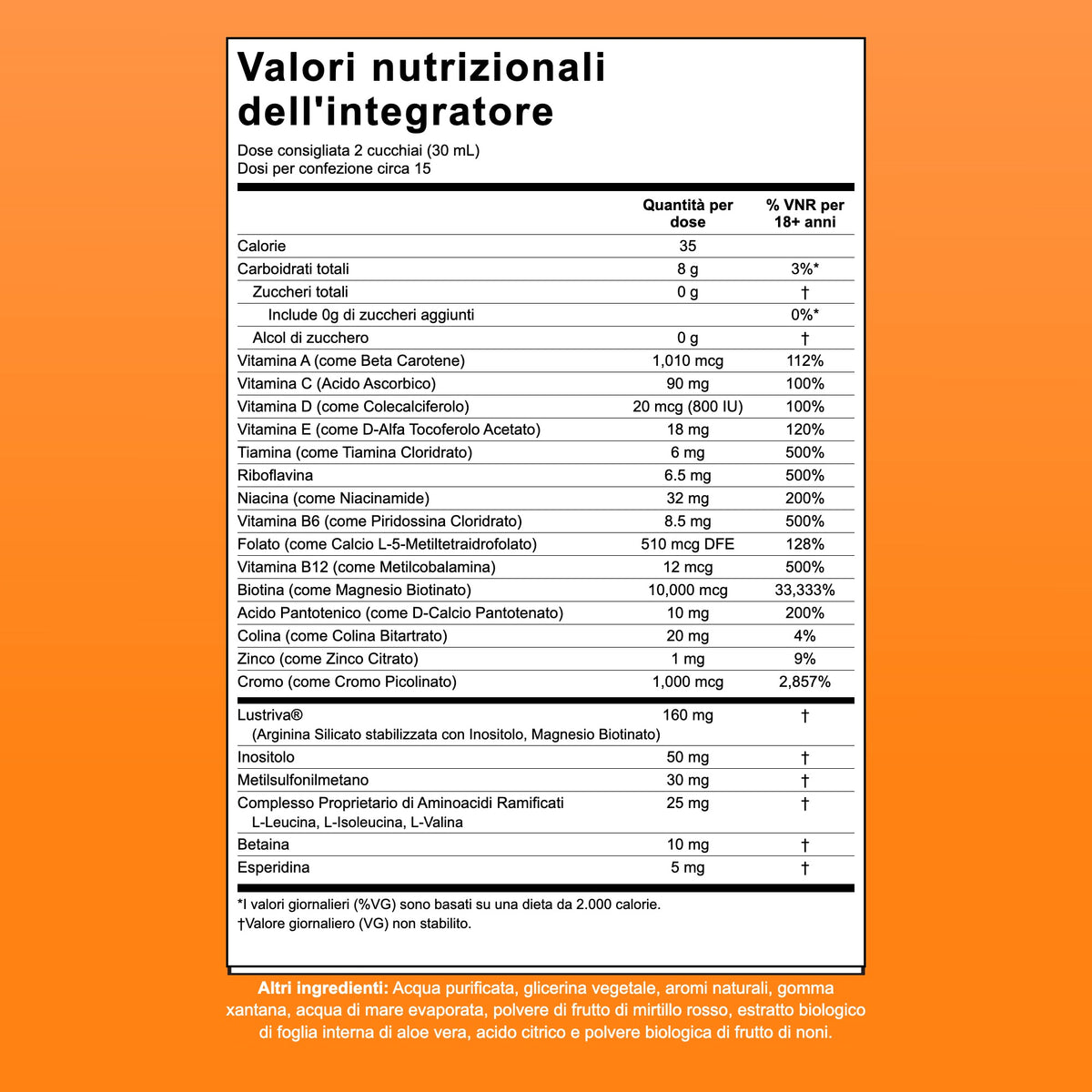 Pannello supplement facts di MaryRuth Liquid Morning Multivitamin + Hair Growth, 15 dosi per confezione