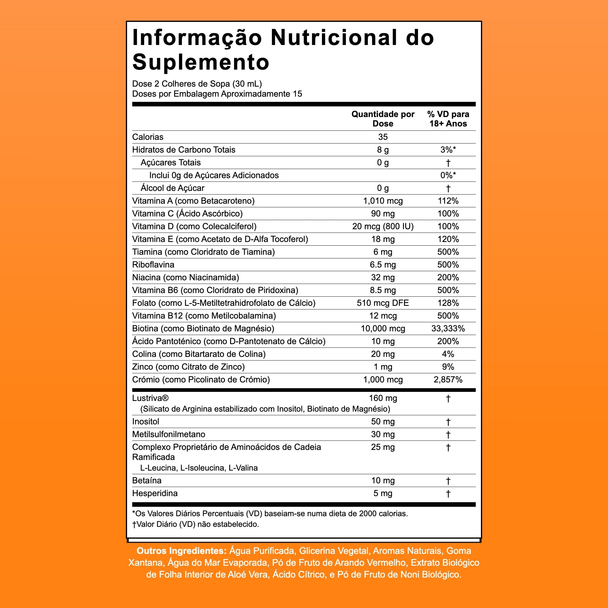 Painel de informação nutricional do MaryRuth Liquid Morning Multivitamin + Hair Growth, 15 doses por embalagem