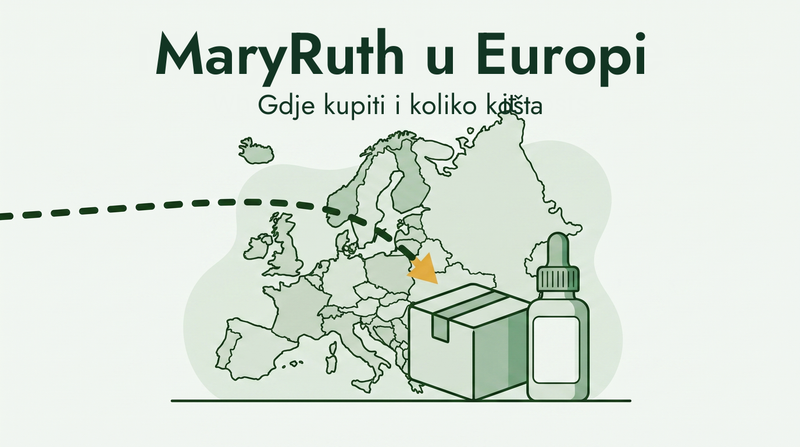 Where to buy MaryRuth in Europe