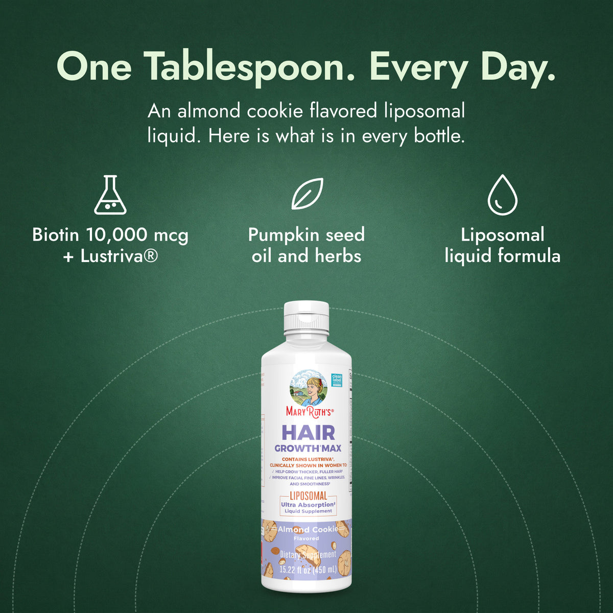 MaryRuth's Hair Growth Max Liposomal: One Tablespoon. Every Day. Biotin 10,000 mcg + Lustriva®, Pumpkin seed oil and herbs, Liposomal liquid formula