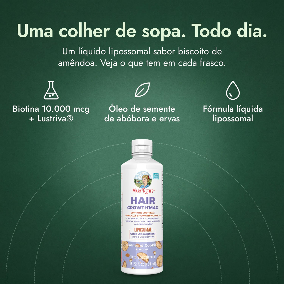 MaryRuth's Hair Growth Max Liposomal: Uma colher de sopa. Todo dia. Biotina 10.000 mcg + Lustriva®, Óleo de semente de abóbora e ervas, Fórmula líquida lipossomal