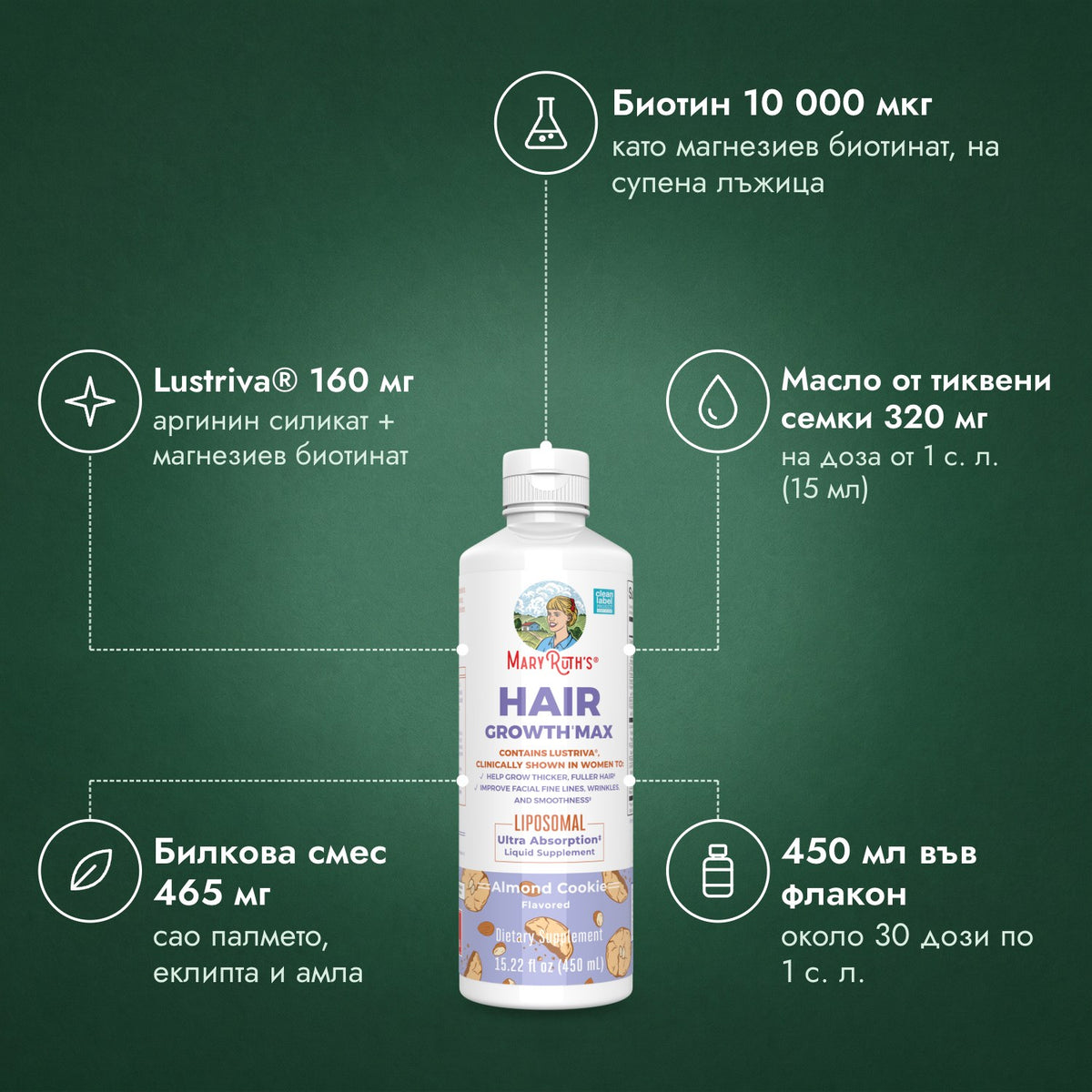 MaryRuth's Hair Growth Max Liposomal: Биотин 10 000 мкг, Lustriva® 160 мг, Масло от тиквени семки 320 мг, Билкова смес 465 мг, 450 мл във флакон