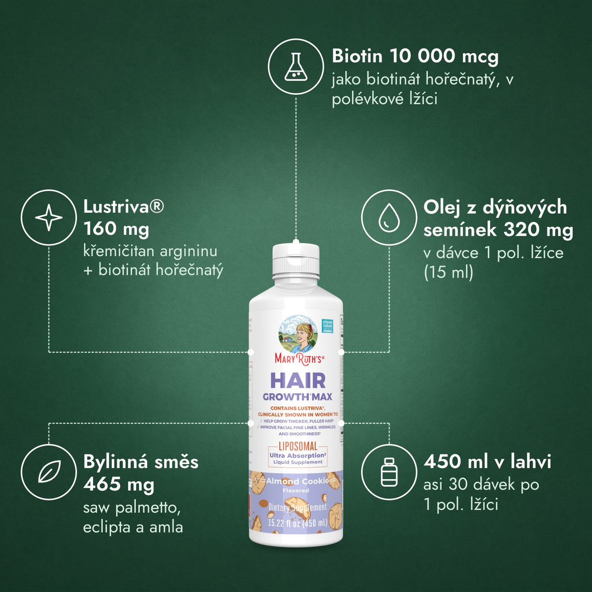 MaryRuth's Hair Growth Max Liposomal: Biotin 10 000 mcg, Lustriva® 160 mg, Olej z dýňových semínek 320 mg, Bylinná směs 465 mg, 450 ml v lahvi