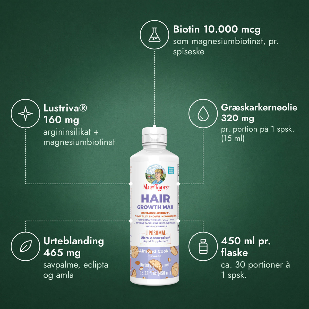 MaryRuth's Hair Growth Max Liposomal: Biotin 10.000 mcg, Lustriva® 160 mg, Græskarkerneolie 320 mg, Urteblanding 465 mg, 450 ml pr. flaske