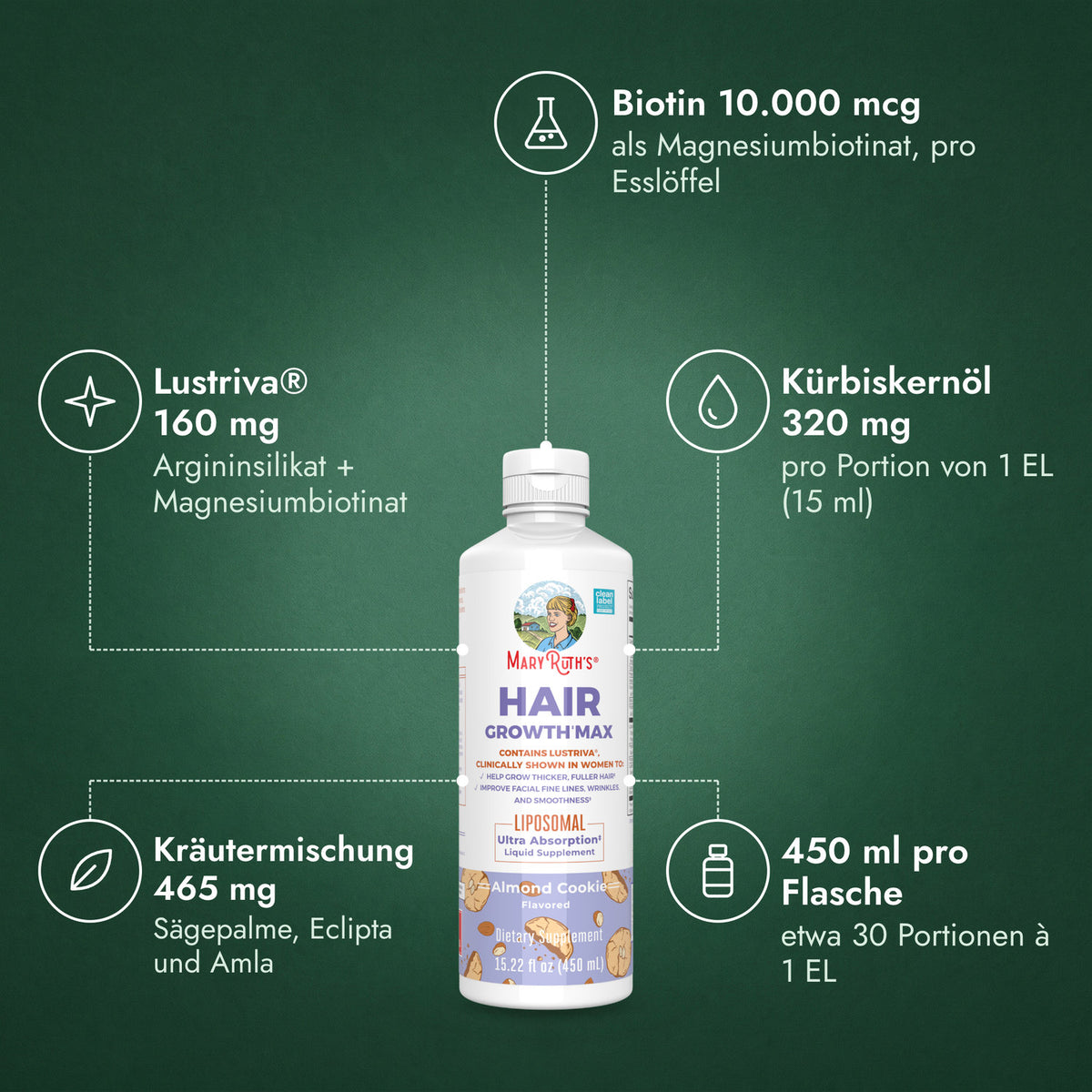 MaryRuth's Hair Growth Max Liposomal: Biotin 10.000 mcg, Lustriva® 160 mg, Kürbiskernöl 320 mg, Kräutermischung 465 mg, 450 ml pro Flasche