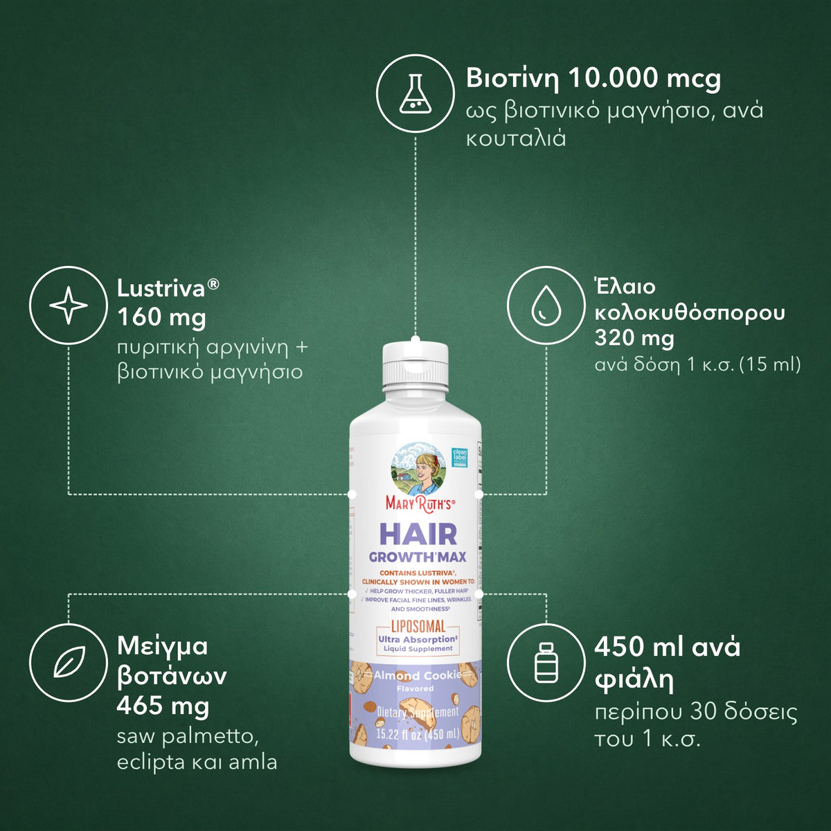 MaryRuth's Hair Growth Max Liposomal: Βιοτίνη 10.000 mcg, Lustriva® 160 mg, Έλαιο κολοκυθόσπορου 320 mg, Μείγμα βοτάνων 465 mg, 450 ml ανά φιάλη