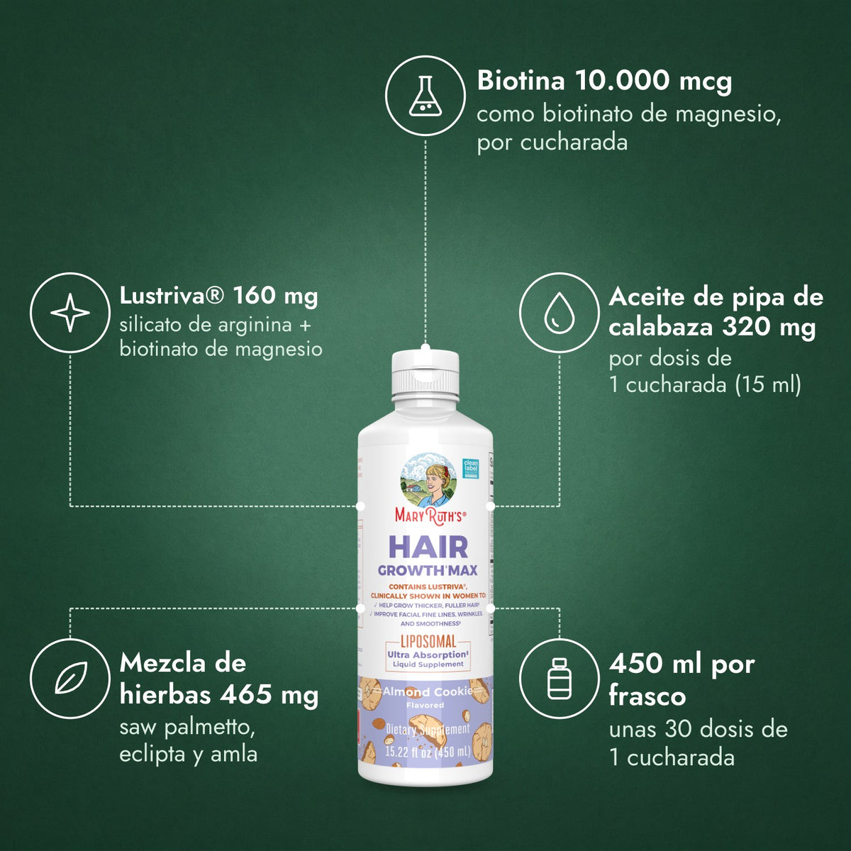 MaryRuth's Hair Growth Max Liposomal: Biotina 10.000 mcg, Lustriva® 160 mg, Aceite de pipa de calabaza 320 mg, Mezcla de hierbas 465 mg, 450 ml por frasco