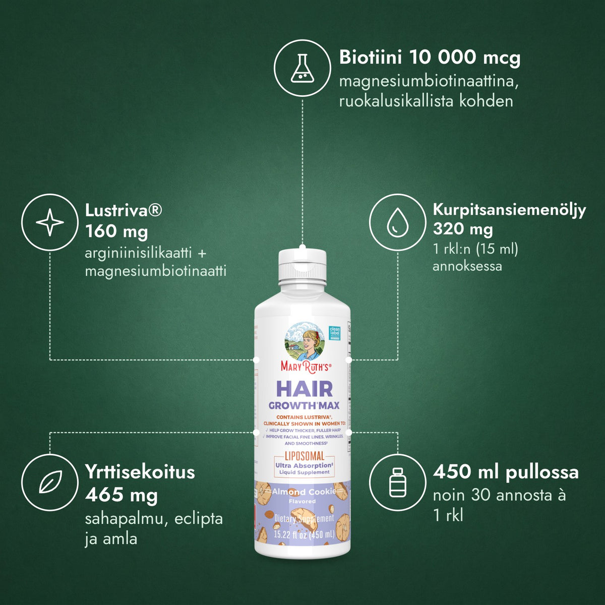 MaryRuth's Hair Growth Max Liposomal: Biotiini 10 000 mcg, Lustriva® 160 mg, Kurpitsansiemenöljy 320 mg, Yrttisekoitus 465 mg, 450 ml pullossa