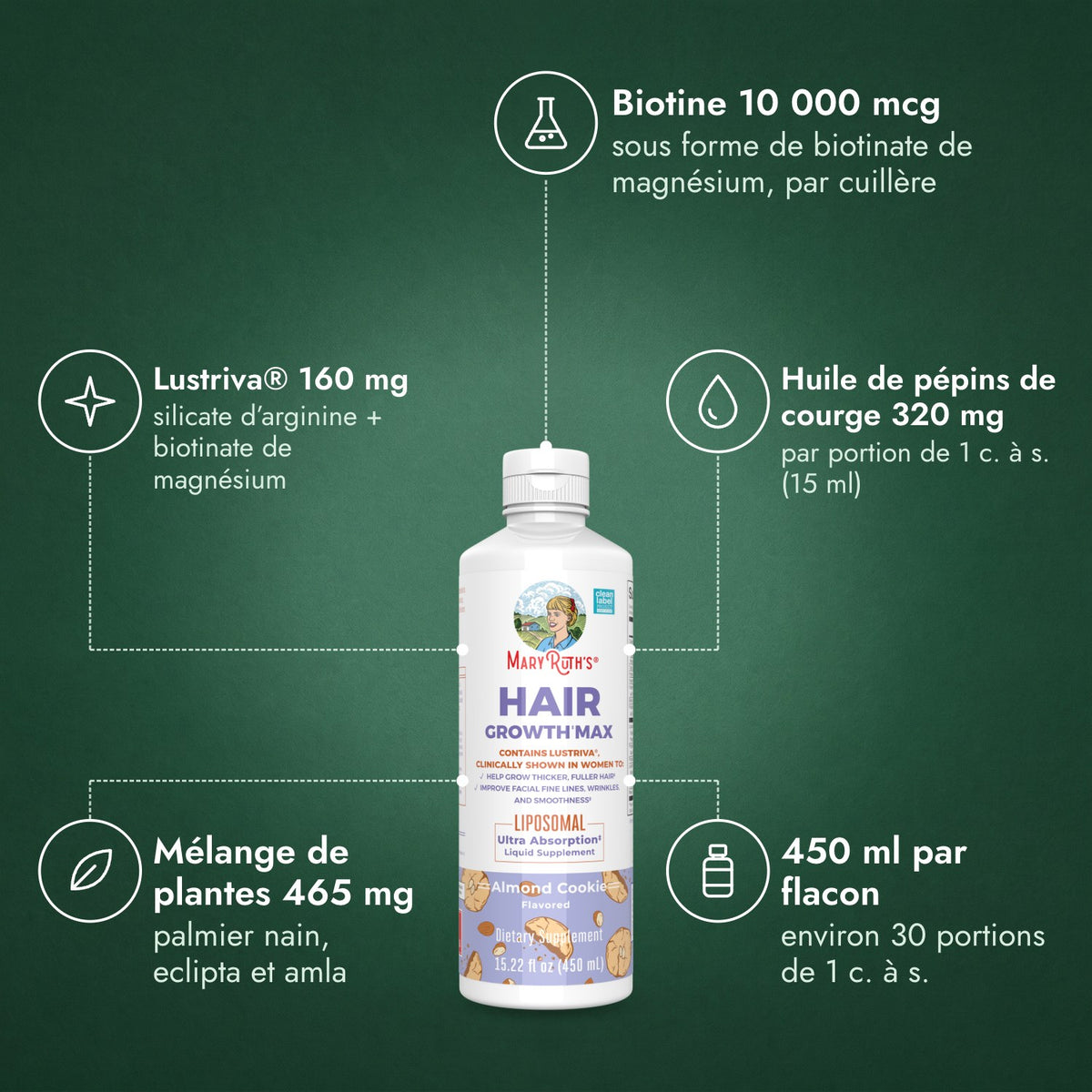 MaryRuth's Hair Growth Max Liposomal: Biotine 10 000 mcg, Lustriva® 160 mg, Huile de pépins de courge 320 mg, Mélange de plantes 465 mg, 450 ml par flacon