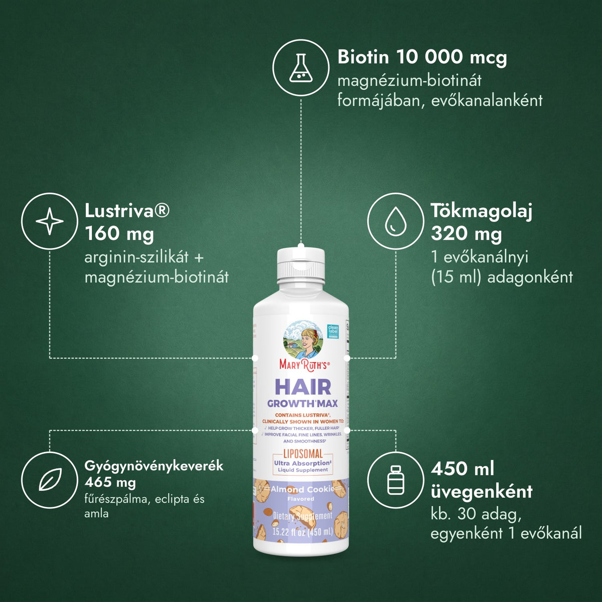 MaryRuth's Hair Growth Max Liposomal: Biotin 10 000 mcg, Lustriva® 160 mg, Tökmagolaj 320 mg, Gyógynövénykeverék 465 mg, 450 ml üvegenként