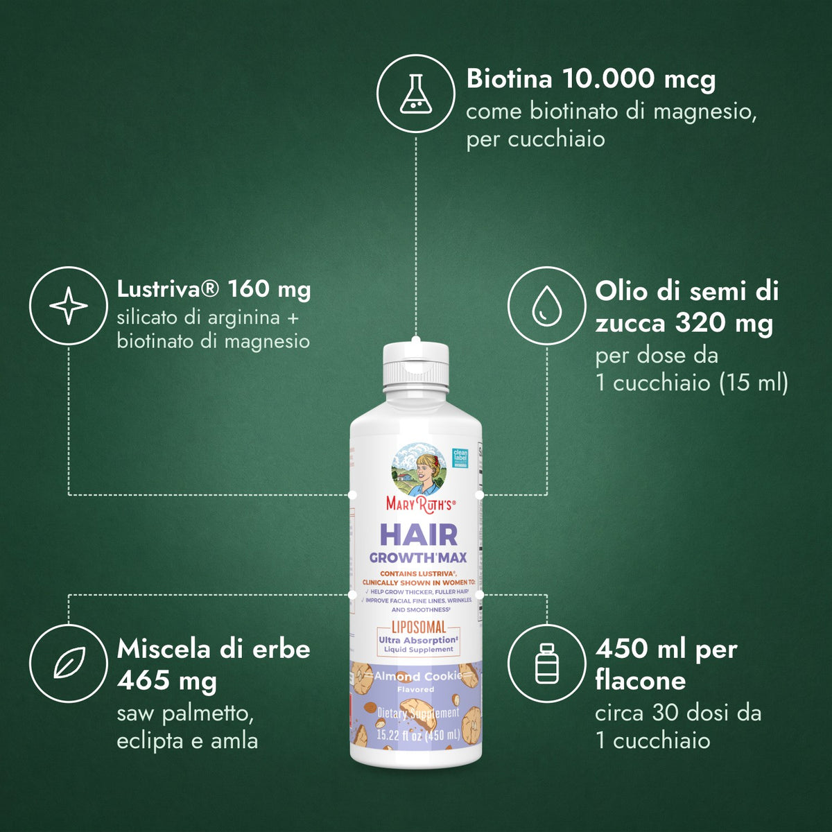 MaryRuth's Hair Growth Max Liposomal: Biotina 10.000 mcg, Lustriva® 160 mg, Olio di semi di zucca 320 mg, Miscela di erbe 465 mg, 450 ml per flacone