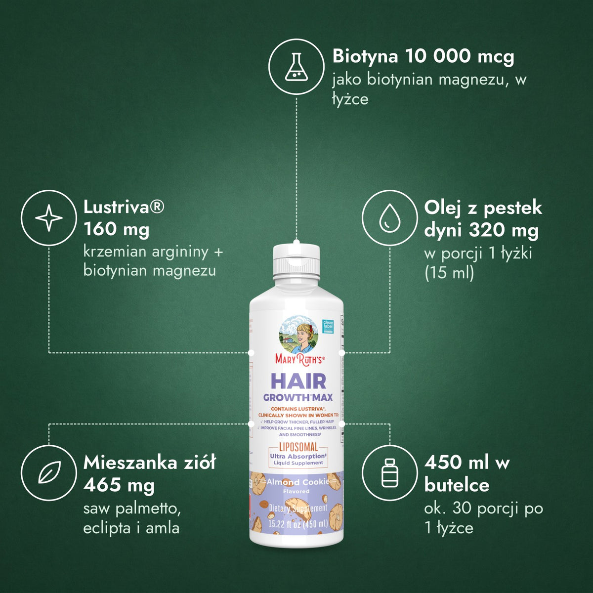 MaryRuth's Hair Growth Max Liposomal: Biotyna 10 000 mcg, Lustriva® 160 mg, Olej z pestek dyni 320 mg, Mieszanka ziół 465 mg, 450 ml w butelce