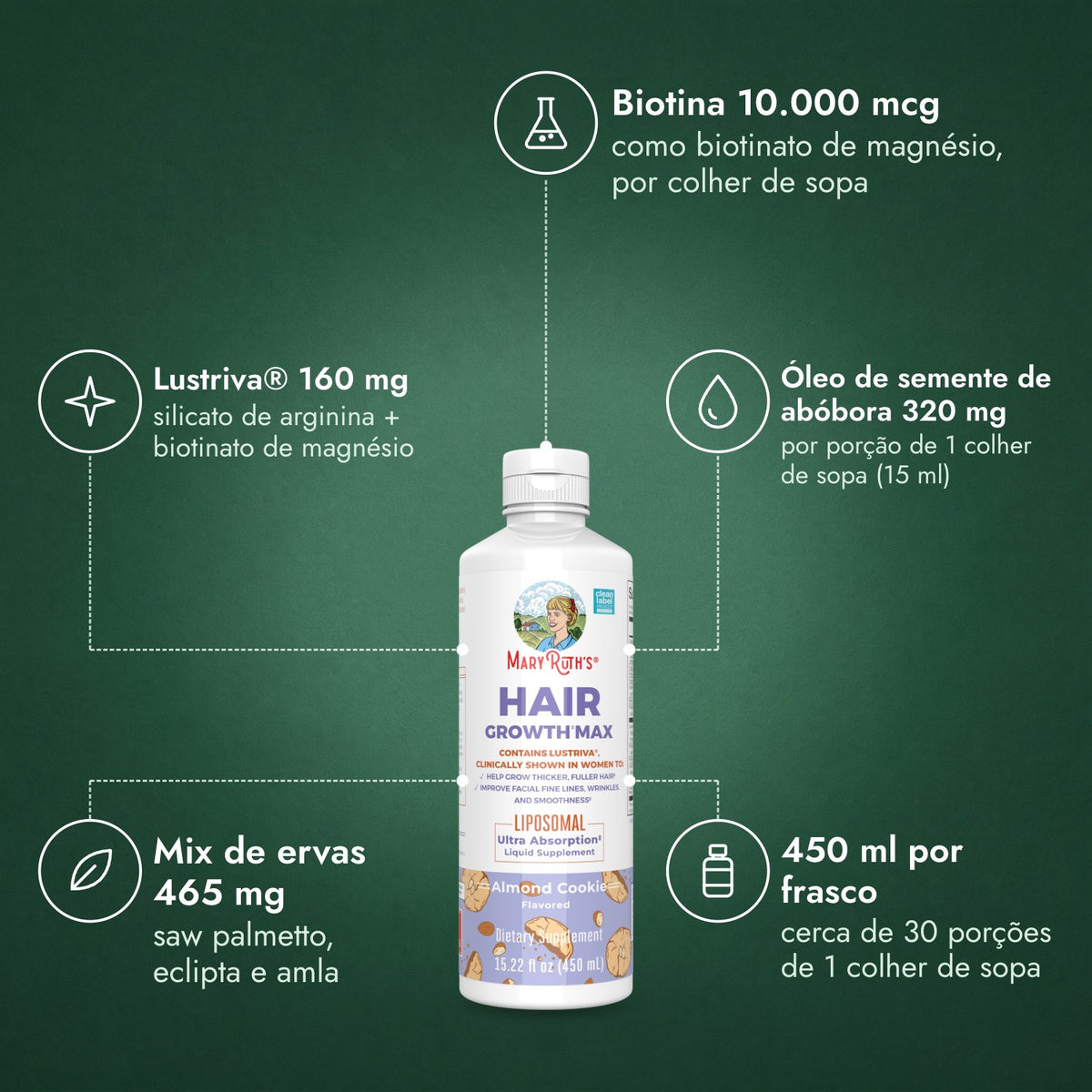 MaryRuth's Hair Growth Max Liposomal: Biotina 10.000 mcg, Lustriva® 160 mg, Óleo de semente de abóbora 320 mg, Mix de ervas 465 mg, 450 ml por frasco