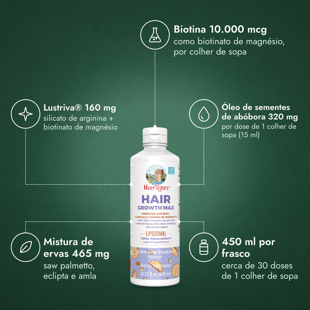 MaryRuth's Hair Growth Max Liposomal: Biotina 10.000 mcg, Lustriva® 160 mg, Óleo de sementes de abóbora 320 mg, Mistura de ervas 465 mg, 450 ml por frasco