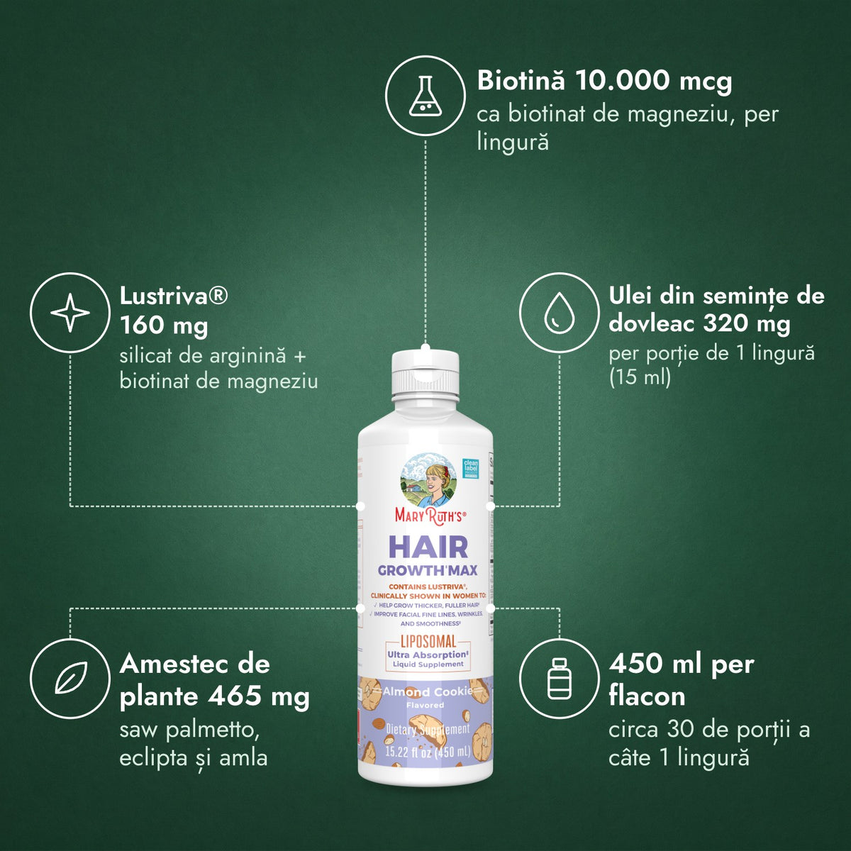 MaryRuth's Hair Growth Max Liposomal: Biotină 10.000 mcg, Lustriva® 160 mg, Ulei din semințe de dovleac 320 mg, Amestec de plante 465 mg, 450 ml per flacon