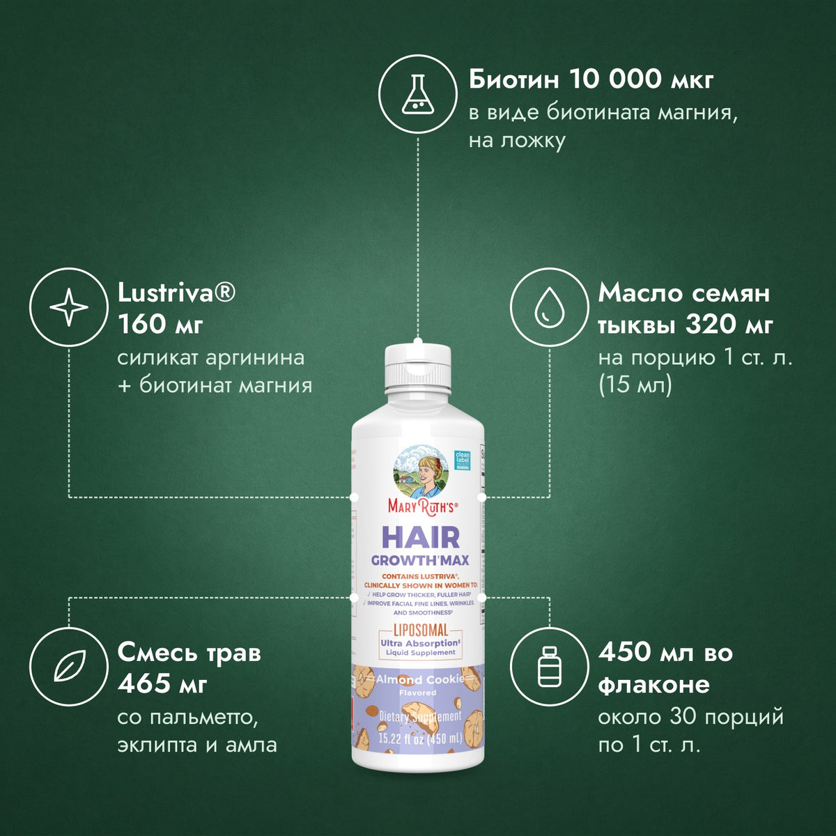 MaryRuth's Hair Growth Max Liposomal: Биотин 10 000 мкг, Lustriva® 160 мг, Масло семян тыквы 320 мг, Смесь трав 465 мг, 450 мл во флаконе
