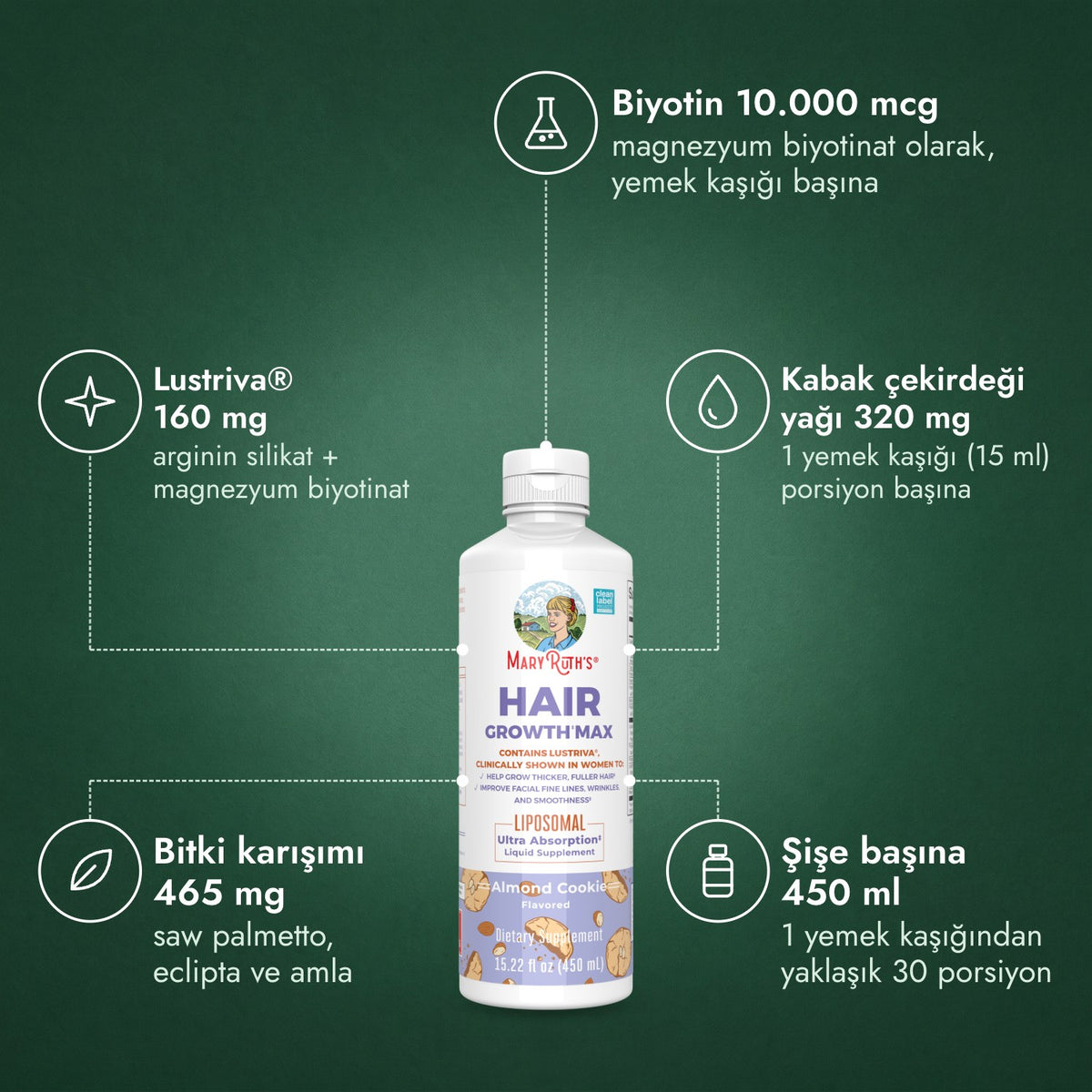 MaryRuth's Hair Growth Max Liposomal: Biyotin 10.000 mcg, Lustriva® 160 mg, Kabak çekirdeği yağı 320 mg, Bitki karışımı 465 mg, Şişe başına 450 ml