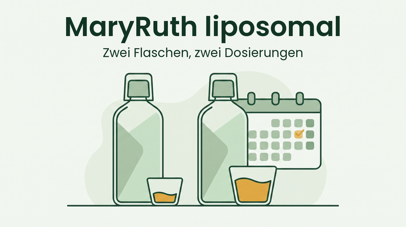 MaryRuth liposomal bottles compared
