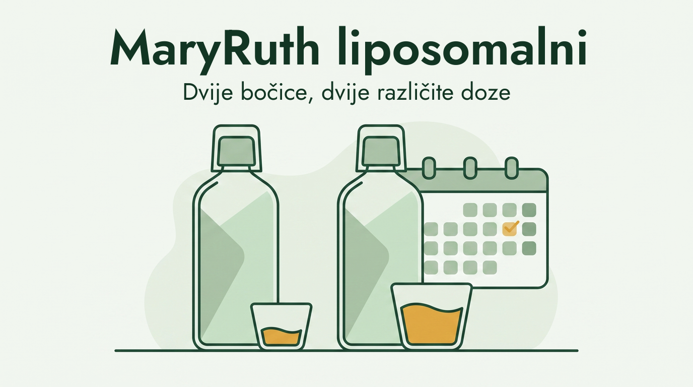 Usporedba MaryRuth liposomalnih bočica