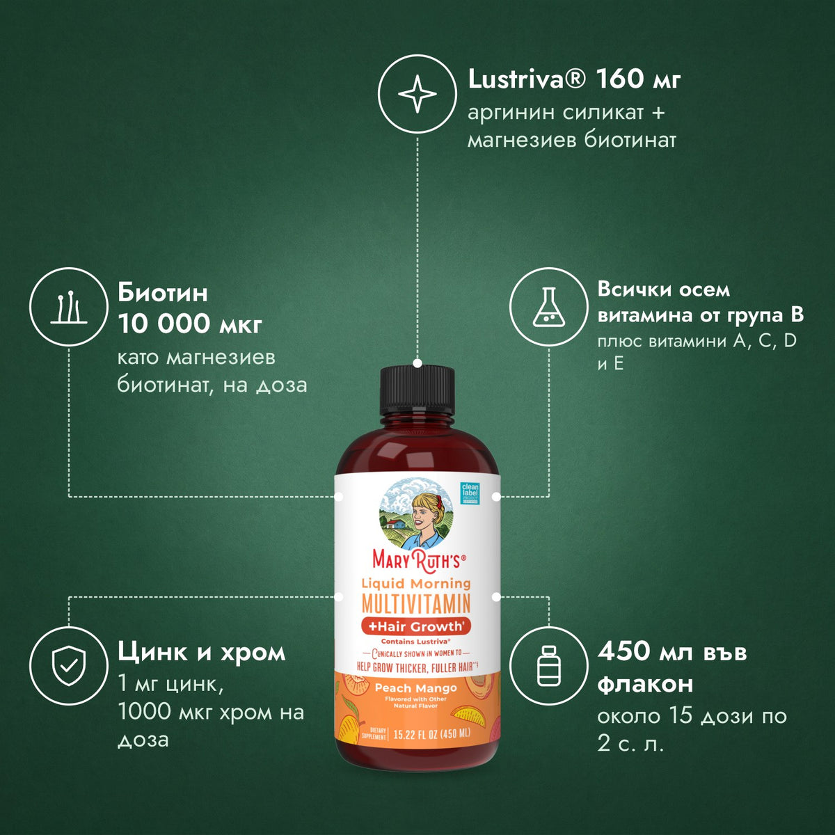 MaryRuth's Liquid Morning мултивитамини + растеж на косата: Lustriva® 160 мг, Биотин 10 000 мкг, Всички осем витамина от група B, Цинк и хром, 450 мл във флакон