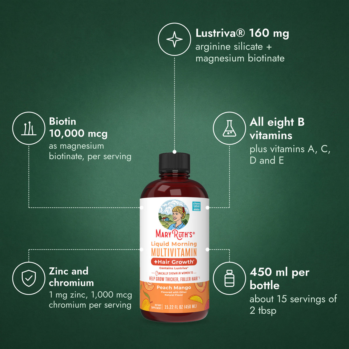 MaryRuth's Liquid Morning Multivitamin + Hair Growth: Lustriva® 160 mg, Biotin 10,000 mcg, All eight B vitamins, Zinc and chromium, 450 ml per bottle