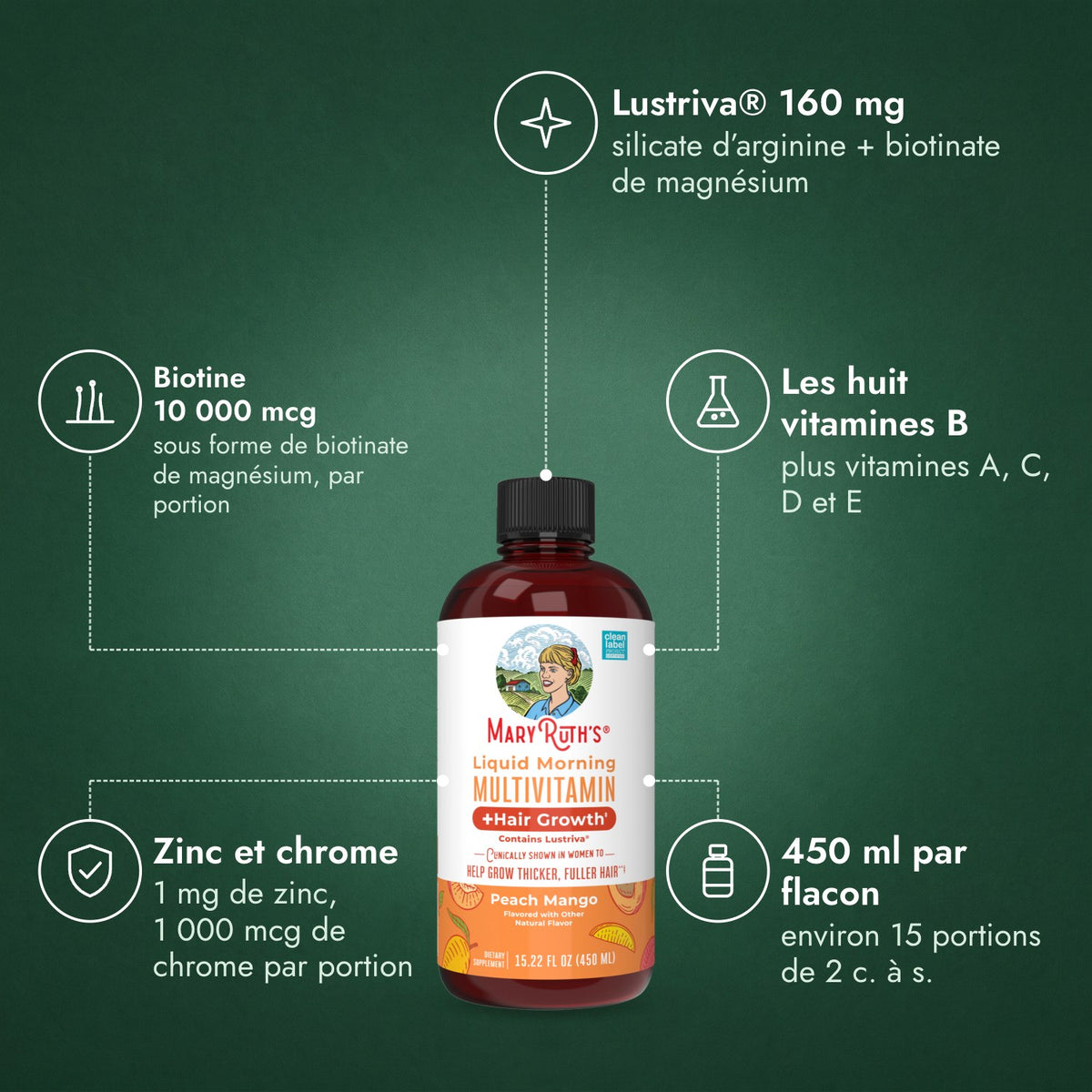 MaryRuth's Liquid Morning Multivitamin + Hair Growth: Lustriva® 160 mg, Biotine 10 000 mcg, Les huit vitamines B, Zinc et chrome, 450 ml par flacon