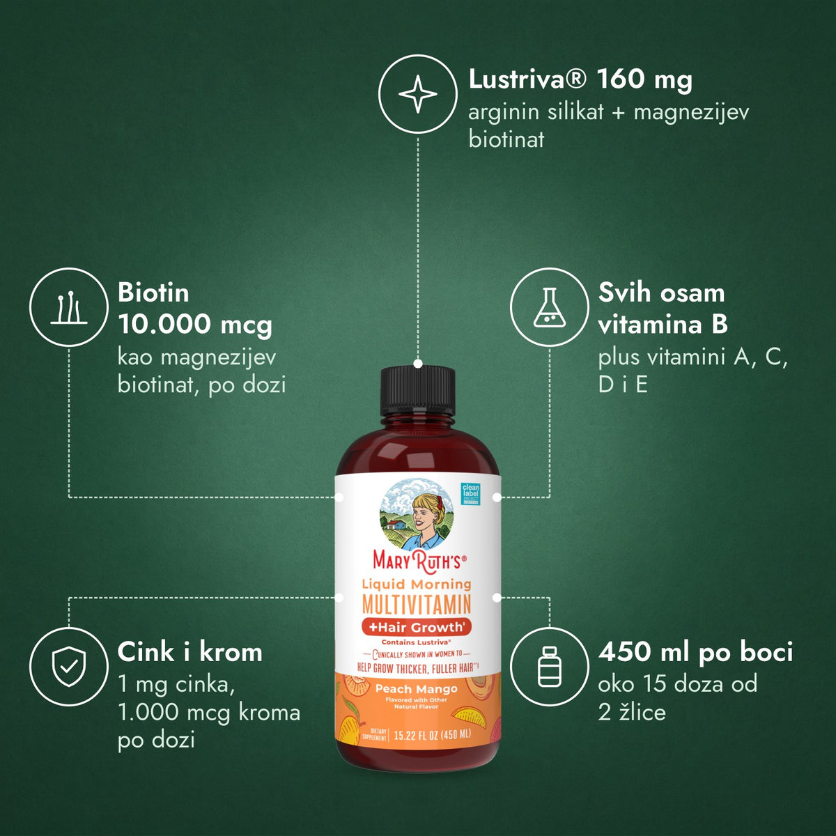 MaryRuth's Liquid Morning Multivitamin + Hair Growth: Lustriva® 160 mg, Biotin 10.000 mcg, Svih osam vitamina B, Cink i krom, 450 ml po boci