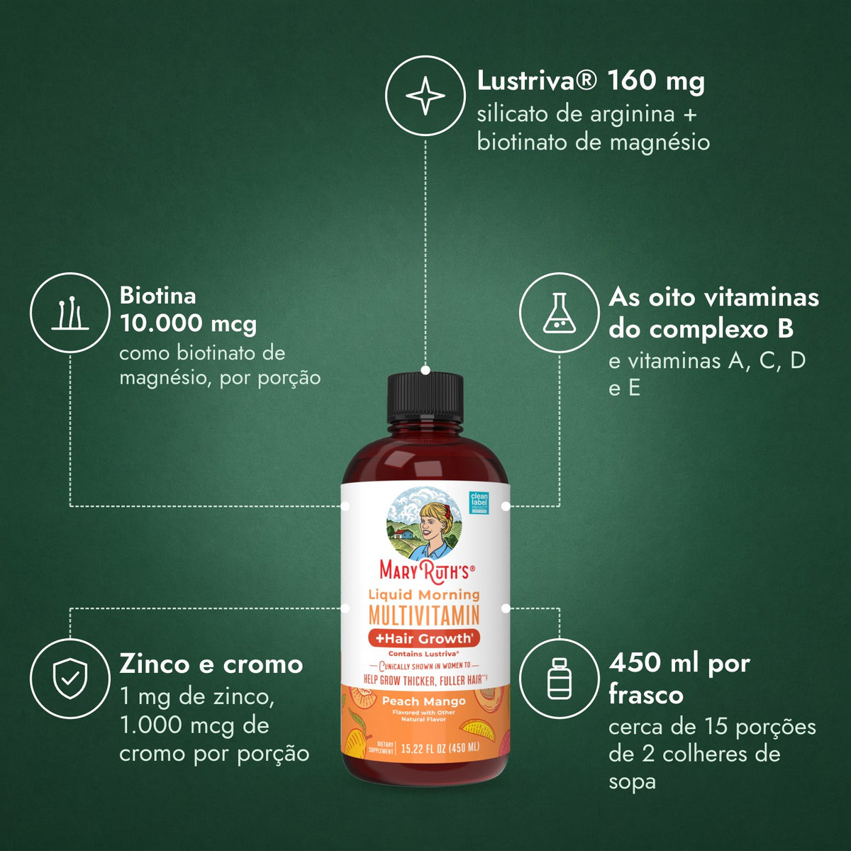 MaryRuth's Liquid Morning Multivitamin + Hair Growth: Lustriva® 160 mg, Biotina 10.000 mcg, As oito vitaminas do complexo B, Zinco e cromo, 450 ml por frasco