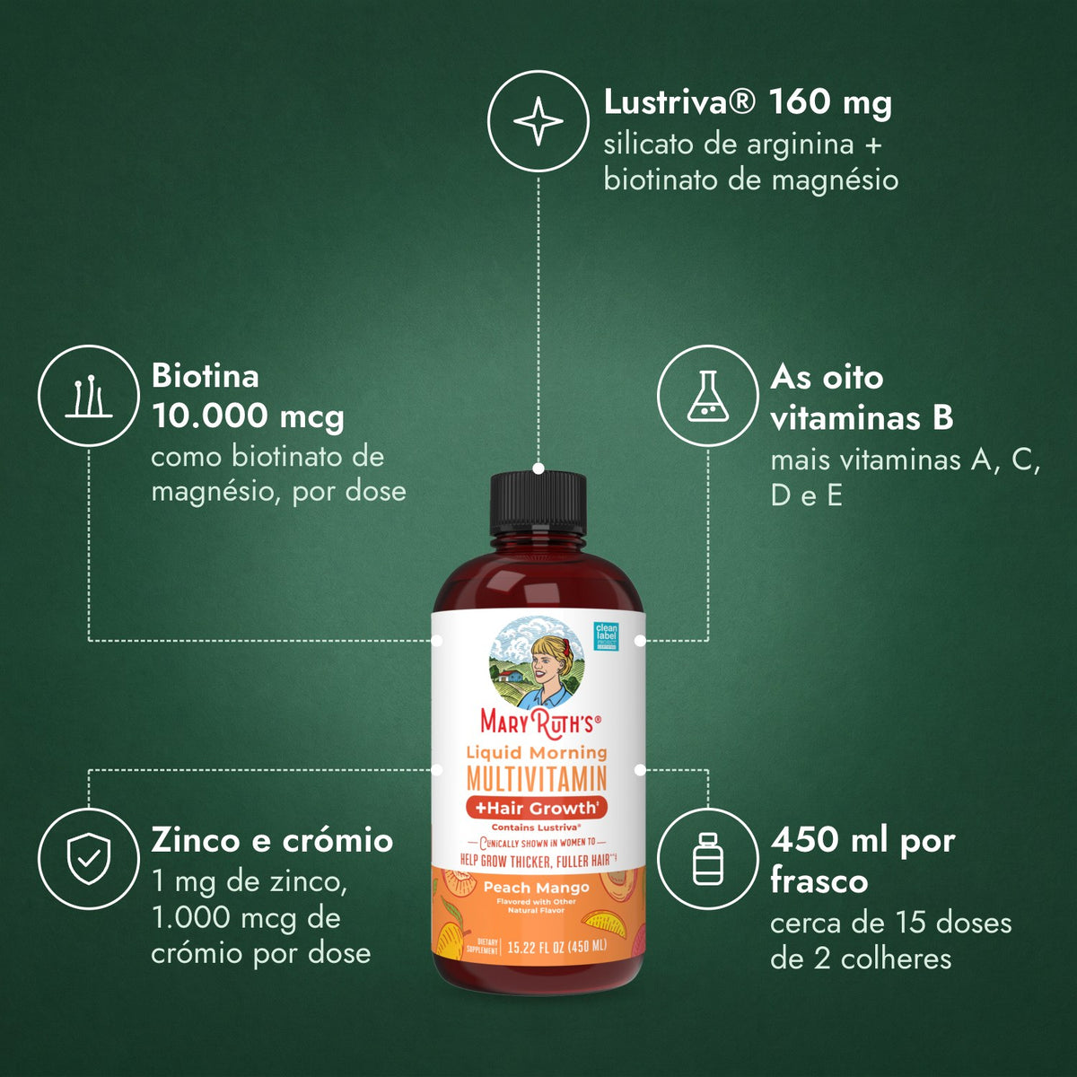 MaryRuth's Liquid Morning Multivitamin + Hair Growth: Lustriva® 160 mg, Biotina 10.000 mcg, As oito vitaminas B, Zinco e crómio, 450 ml por frasco